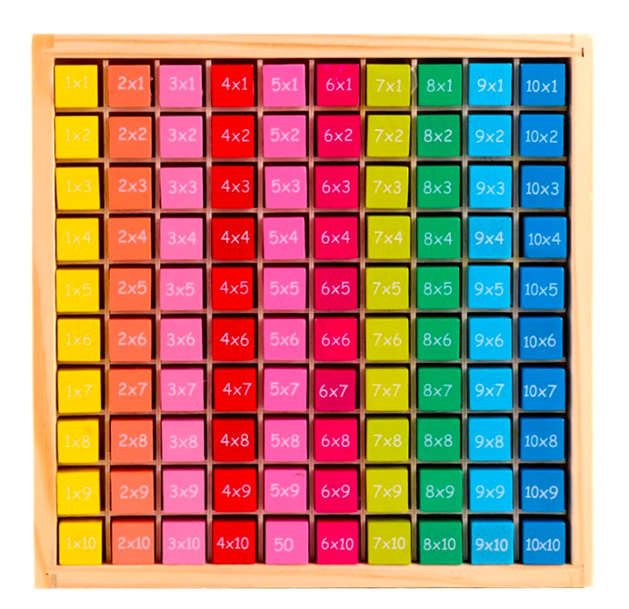 Joc educativ din lemn cu numere-Tabla Inmultirii, 100 piese - imagine 2