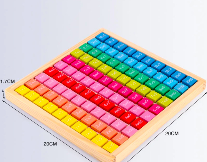 Joc educativ din lemn cu numere-Tabla Inmultirii, 100 piese - imagine 3