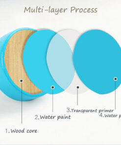 Alternative view of Joc mozaic lemn cu butoni mari, Big Peg Mosaic