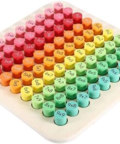 Joc educativ din lemn cu numere-Tabla Inmultirii, 81 piese, 7 ani+