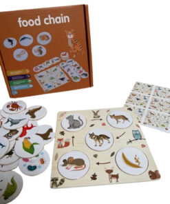Lant Trofic, Puzzle educativ si joc de logica, Ce mananca animalele, 3 ani+