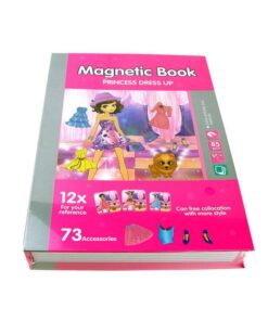 Carte magnetica de tip Joc Educativ STEM Imbraca fetita 02.jpeg