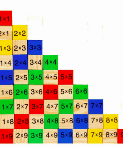 Joc educativ din lemn Tabla Inmultirii 02.png