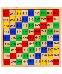 Joc educativ din lemn Tabla Inmultirii 05.png