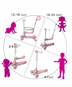 Trotineta 7 IN 1 cu 3 roti 12 luni 06.png