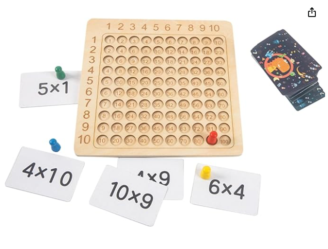 Joc educativ din lemn cu numere Tabla Inmultirii 6 ani 00001.png