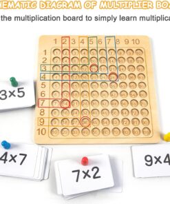 Joc educativ din lemn cu numere Tabla Inmultirii 6 ani 06.jpg