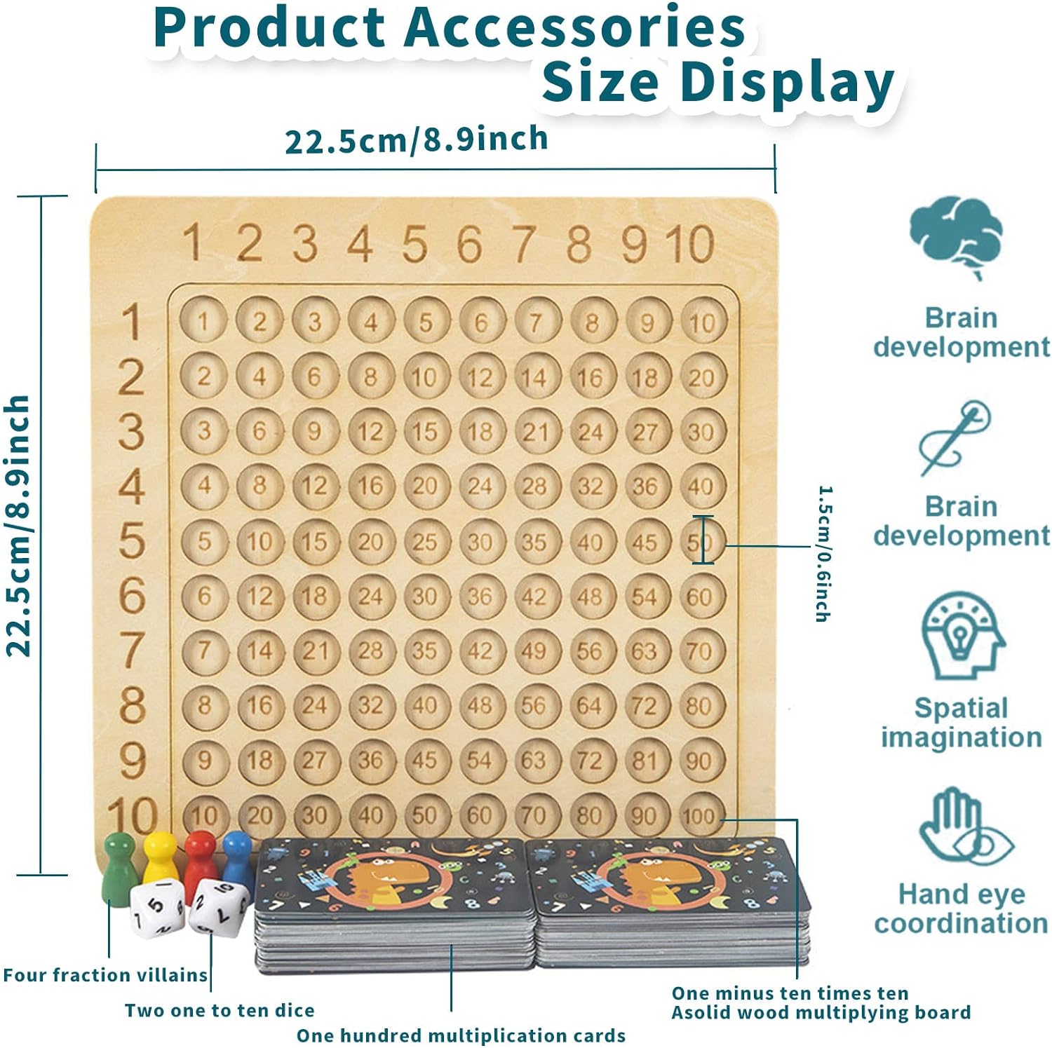 Joc educativ din lemn cu numere Tabla Inmultirii 6 ani 10.jpg