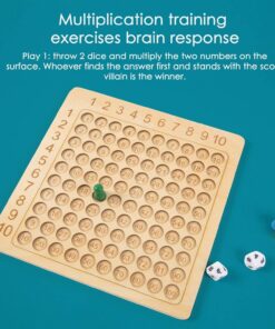 Joc educativ din lemn cu numere Tabla Inmultirii 6 ani 15.jpg