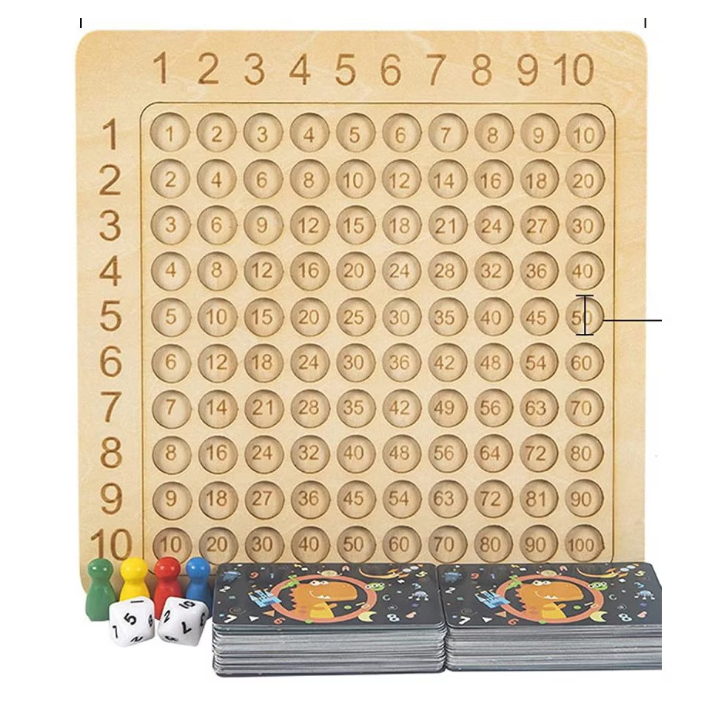 Joc educativ din lemn cu numere Tabla Inmultirii 6 ani 17.png
