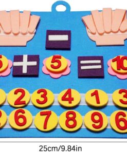 Joc matematica Numara pe degete 20 de pieseMulticolor 05.jpg