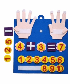 Joc matematica Numara pe degete 20 de pieseMulticolor 06.png