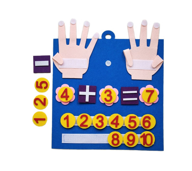Joc matematica Numara pe degete 20 de pieseMulticolor 06.png