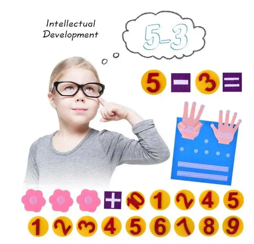 Joc matematica Numara pe degete 20 de pieseMulticolor 10 Copie.png