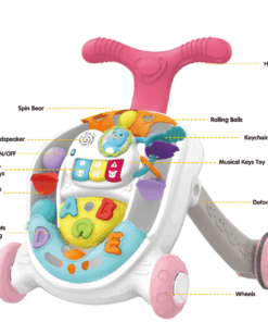 Antepremergator cu sunete si activitati educative 12 luni 04.png