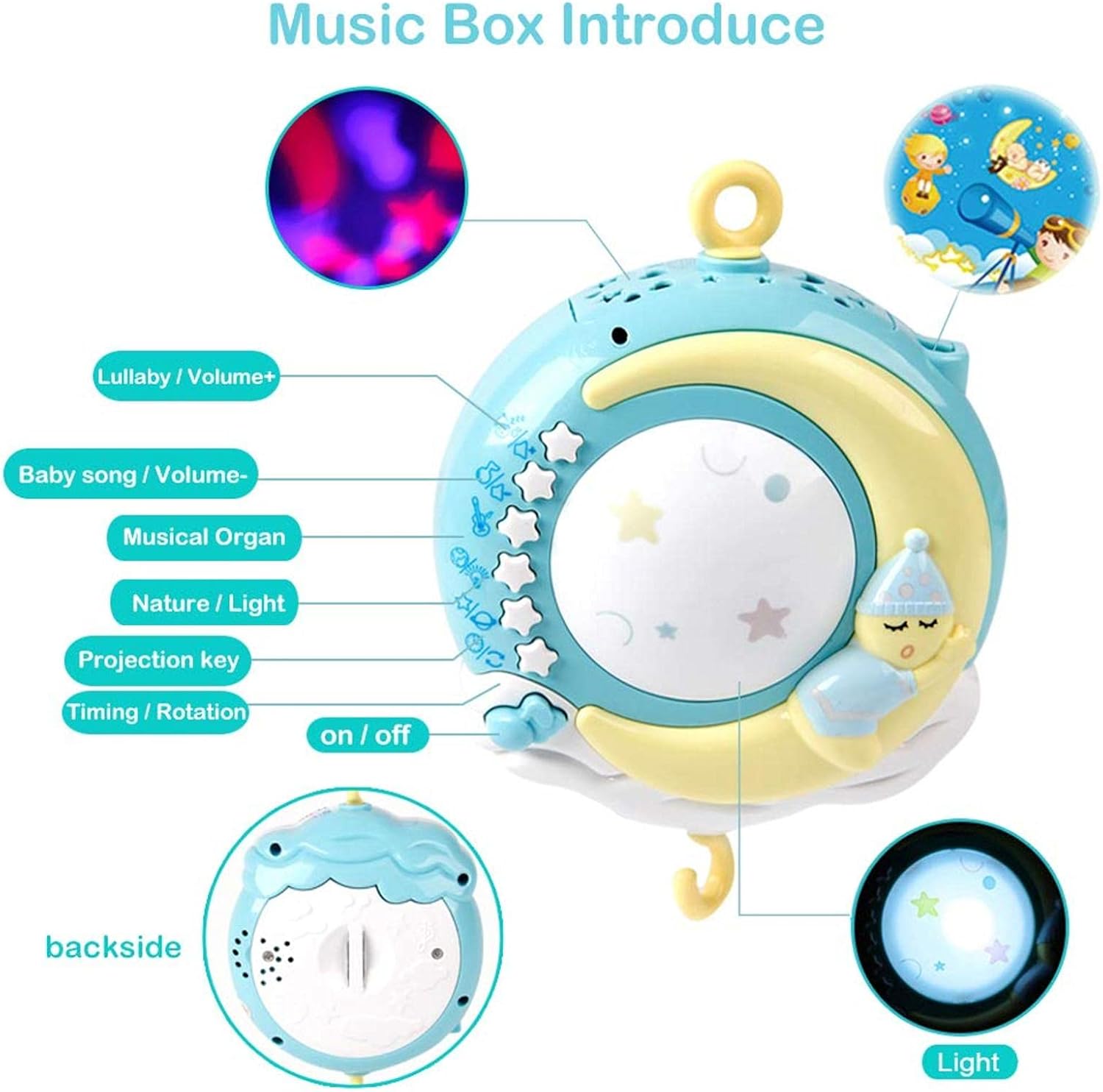 Jucarie bebe pentru patut 0 luni Carusel muzical 05.jpg