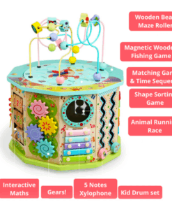 Centru de activitati 23 in 1 Jucarie educativa 3 ani 11.png