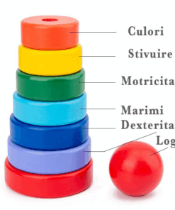 Turn Sortator Montessori din lemn Curcubeu21 cm 002.png