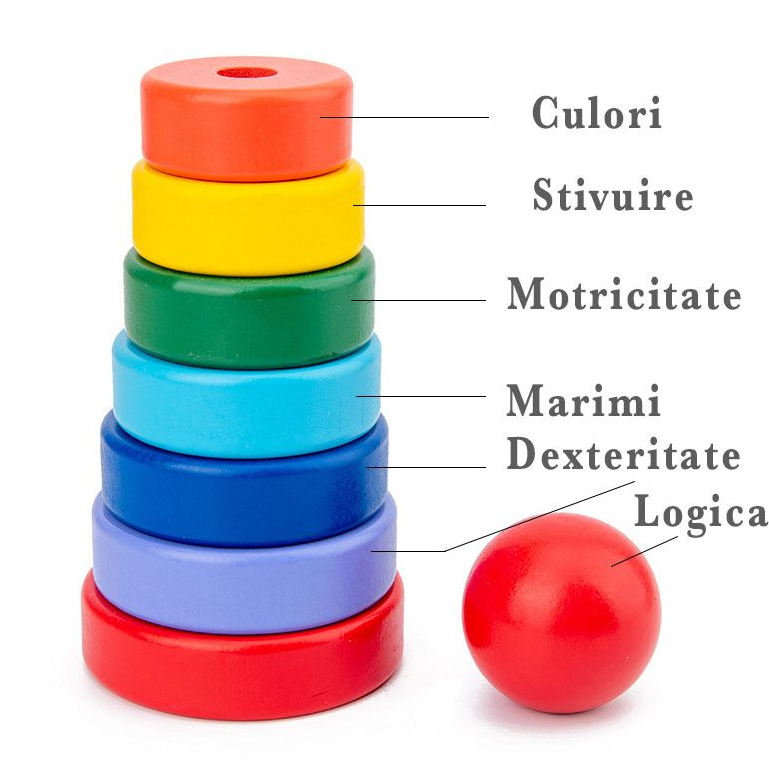 Turn Sortator Montessori din lemn Curcubeu21 cm 002.png