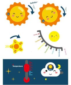 Calendar interactiv pentru copii invatarea anotimpurilor zilelor si orei 3 ani 10.jpg