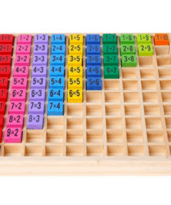 Joc educativ din lemn cu numere Tabla Inmultirii pana la 10 6 ani 01.png
