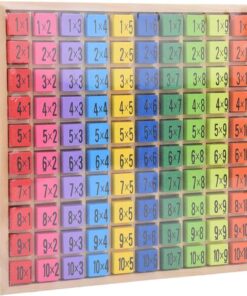Joc educativ din lemn cu numere Tabla Inmultirii pana la 10 6 ani 02.jpg