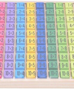 Joc educativ din lemn cu numere Tabla Inmultirii pana la 10 6 ani 03.jpg