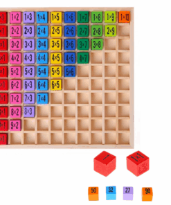 Joc educativ din lemn cu numere Tabla Inmultirii pana la 10 6 ani 03.png