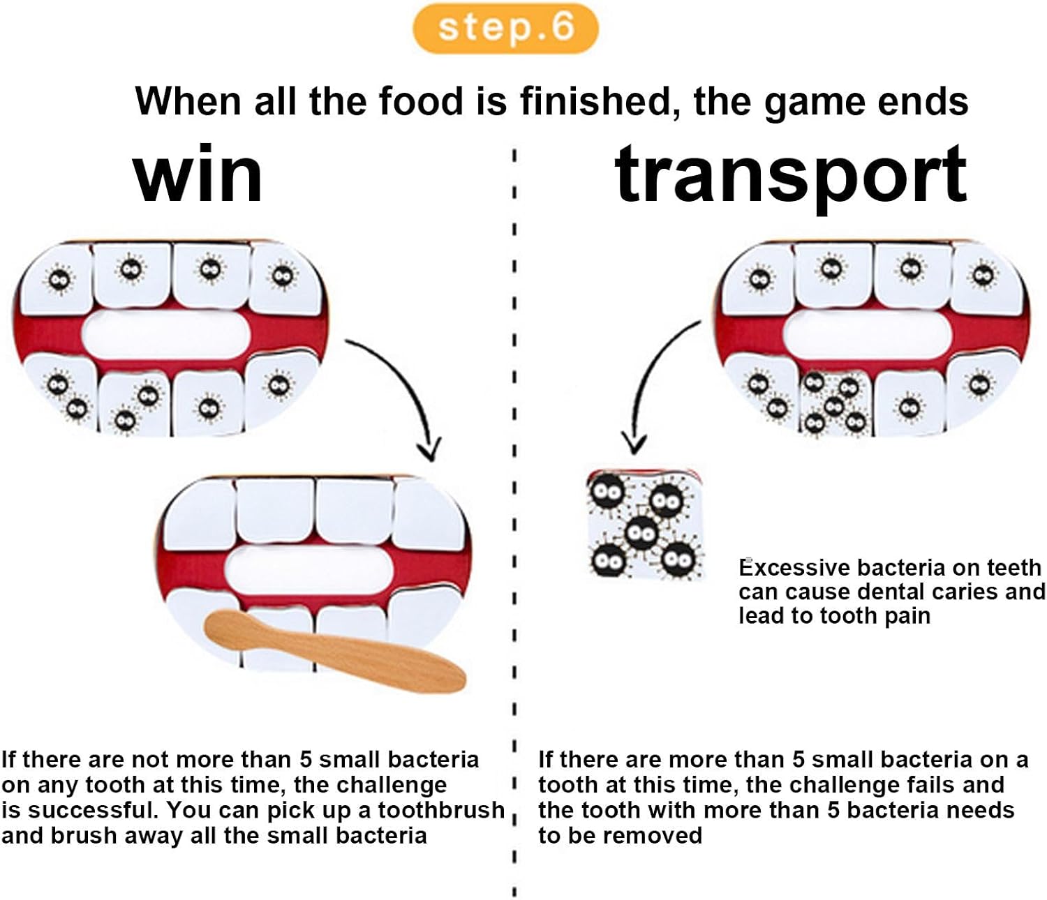 Joc educativ despre igiena dentară și alimentația sănătoasă, 3 ani - imagine 4