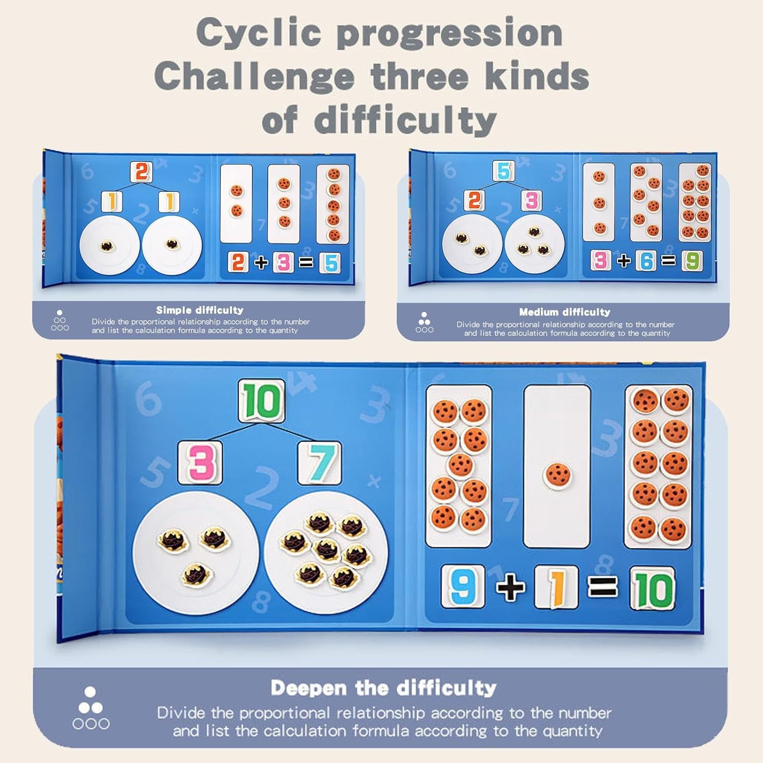 Puzzle magnetic tip carte cu stickere reutilizabile Aritmetica 3 ani 10.jpg