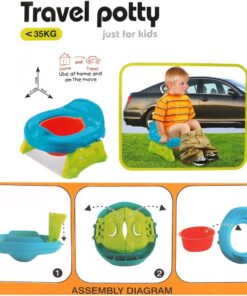 Alternative view of Olita 2 in 1, portabila, 3 ani+