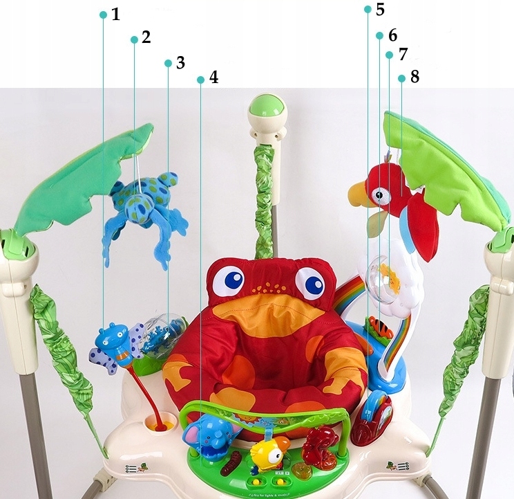 Centru de activitati pentru bebelusi, Jumper interactiv, 6 LUNI+, ajustabil pe inaltime, scaun rotativ 360°, Tropical - imagine 6