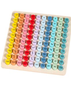 Joc educativ din lemn cu numere, Tabla Inmultirii pana la 10, 100 piese