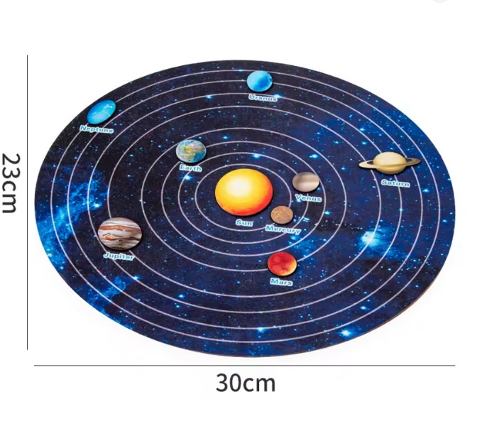 Joc educativ, puzzle Sistemul Solar - imagine 3