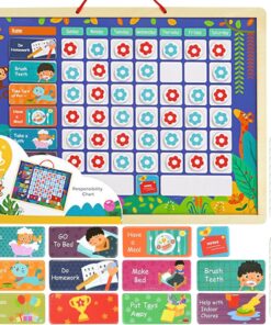 Panou magnetic de responsabilități pentru copii / Tabel de sarcini zilnice
