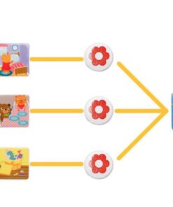 Alternative view of Panou magnetic de responsabilități pentru copii-Tabel de sarcini zilnice