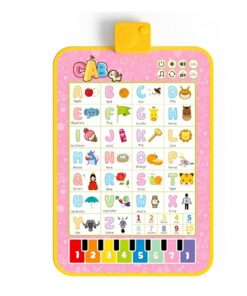 Alternative view of Covoras muzical, Pian si alfabet, 3 ani