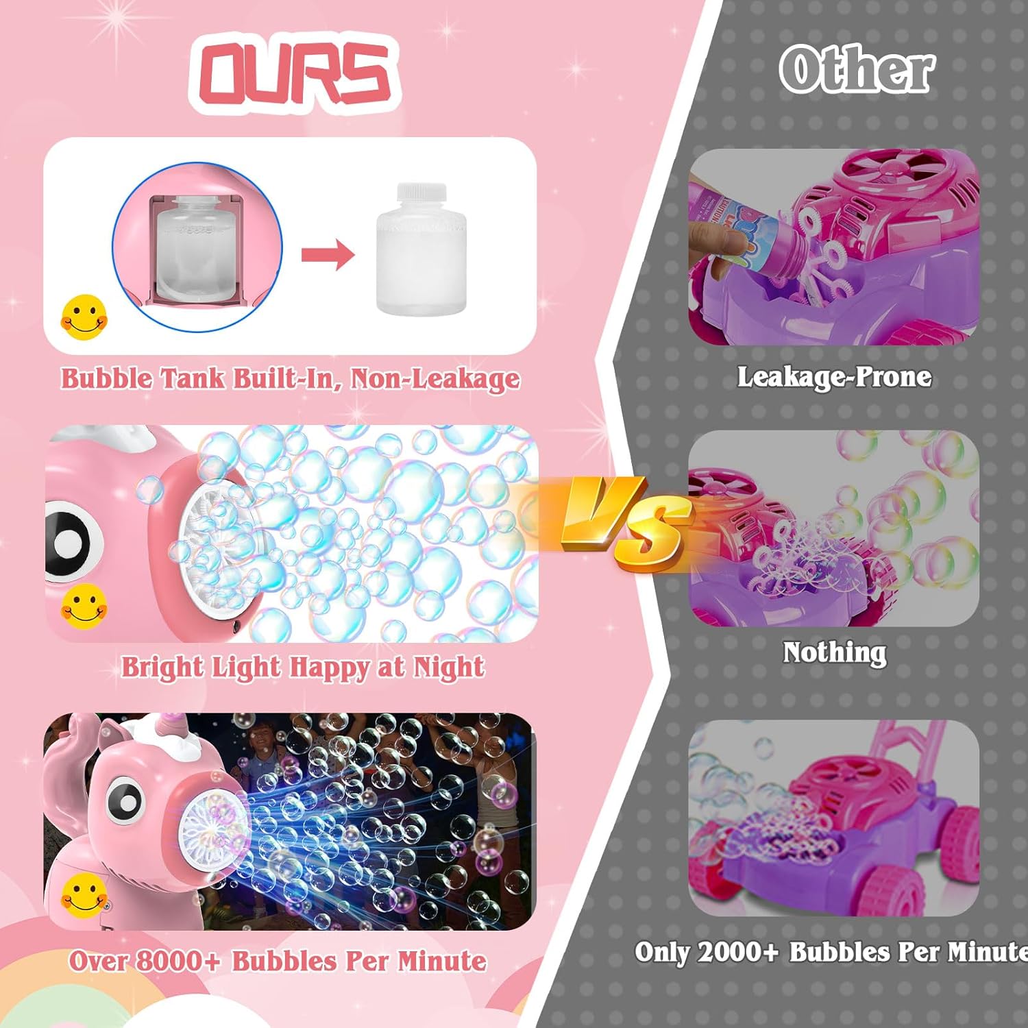 Masina automata de facut baloane de sapun, Unicorn Bubble MACHINE, 3 ani, Roz - imagine 4